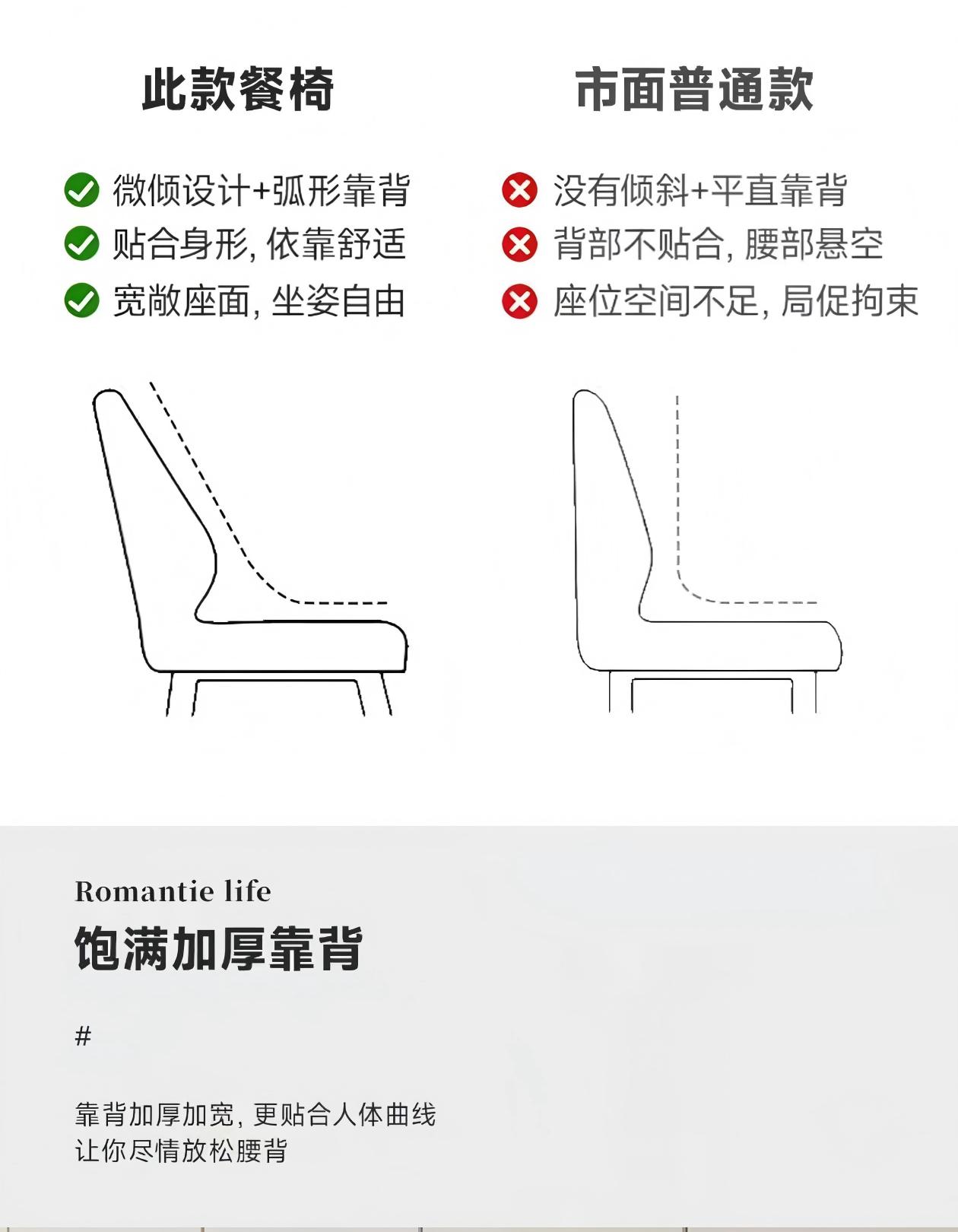 定制芮锦轩鸣升意式轻奢极简靠背简约现代餐桌椅高清大图