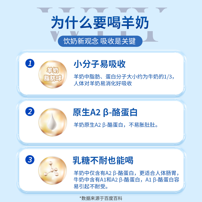滴淳 纯羊奶新鲜奶源山羊奶儿童成人青少年全脂羊奶200ml*10盒装