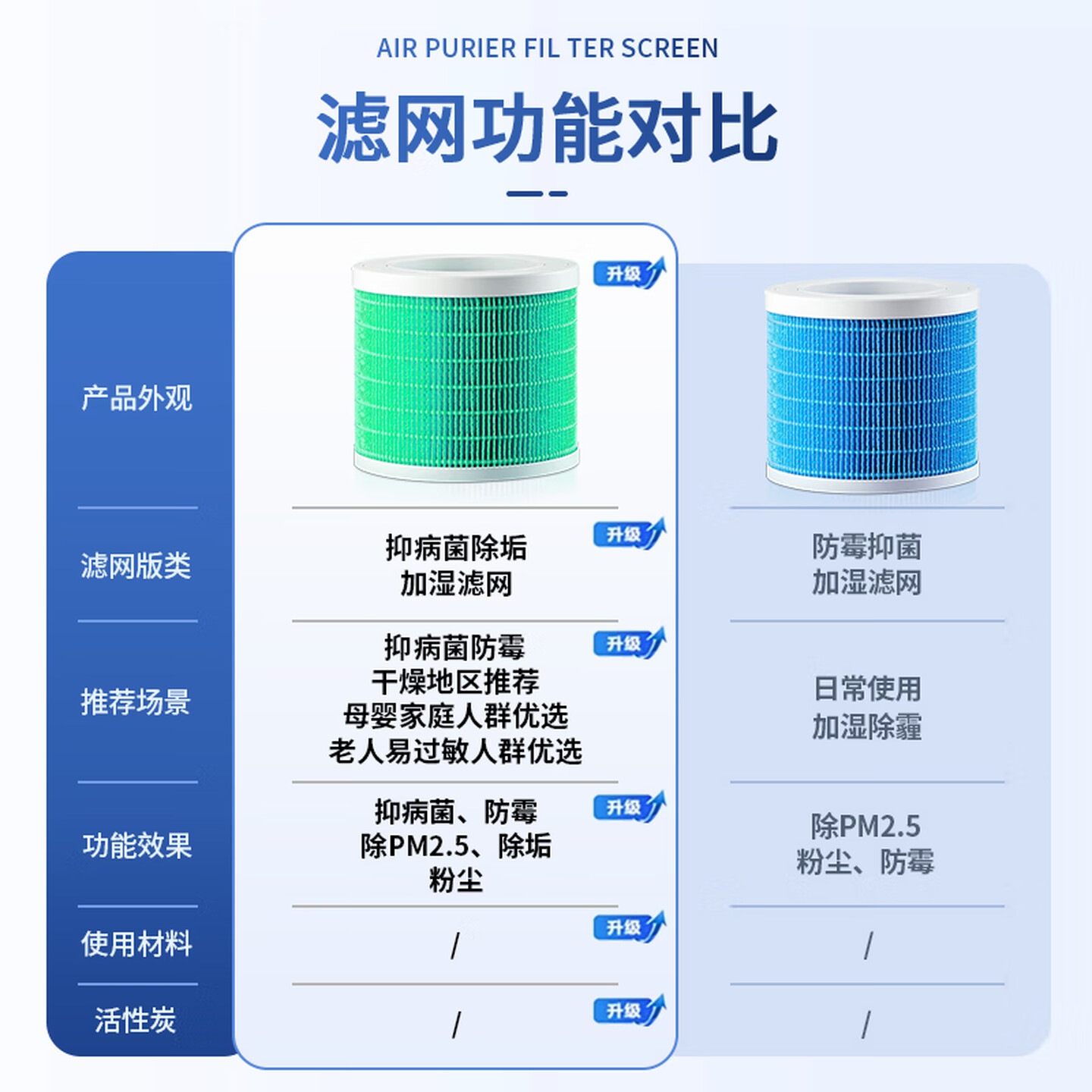 简庭适配Midea美的加湿器湿帘SZK-1Q70滤芯SZ-2Q50过滤网SL-1Q70 SL-1Q70加湿滤网高清大图