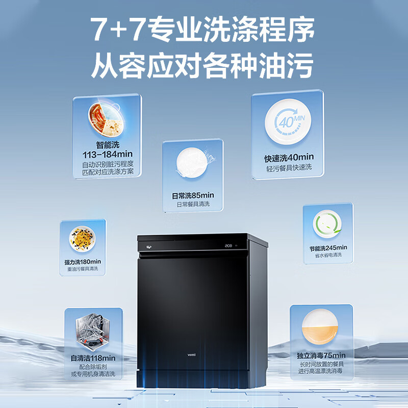华帝(vatti)嵌入式 变频洗碗机双子星D2000独立式家用16+1套全域洗涤1级覆盖 105℃热风烘干 五星独立消毒高清大图