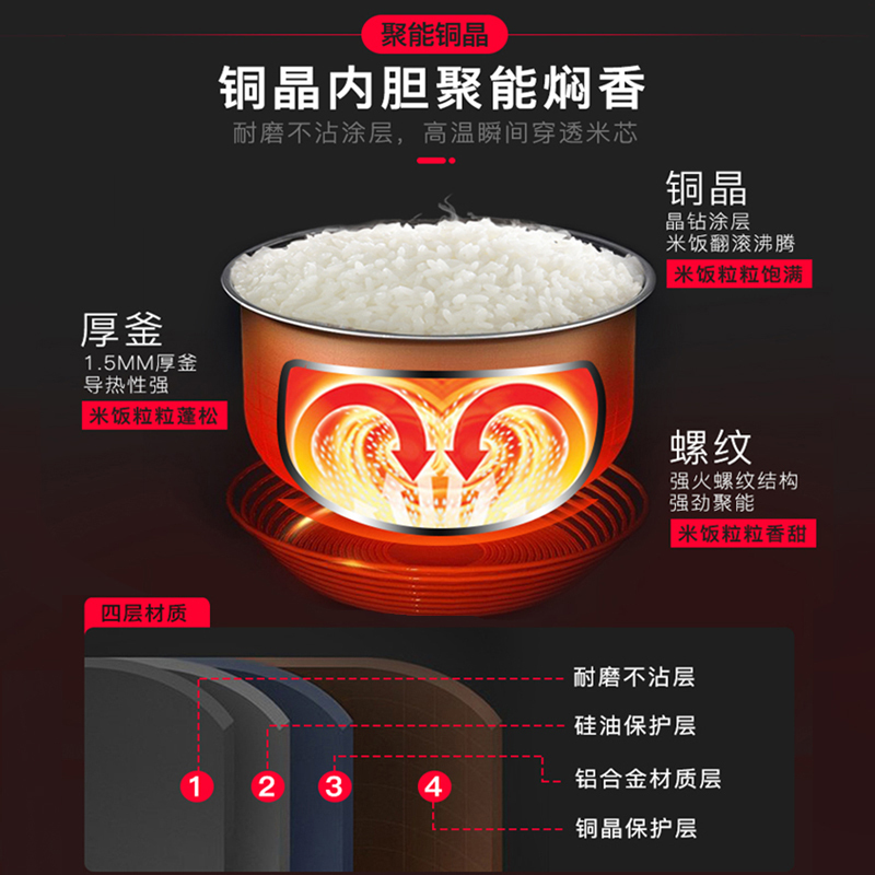 苏泊尔(SUPOR) 电饭煲 智能5升大容量多功能煮饭锅蛋糕电饭锅5-8人家用 SF50FC743