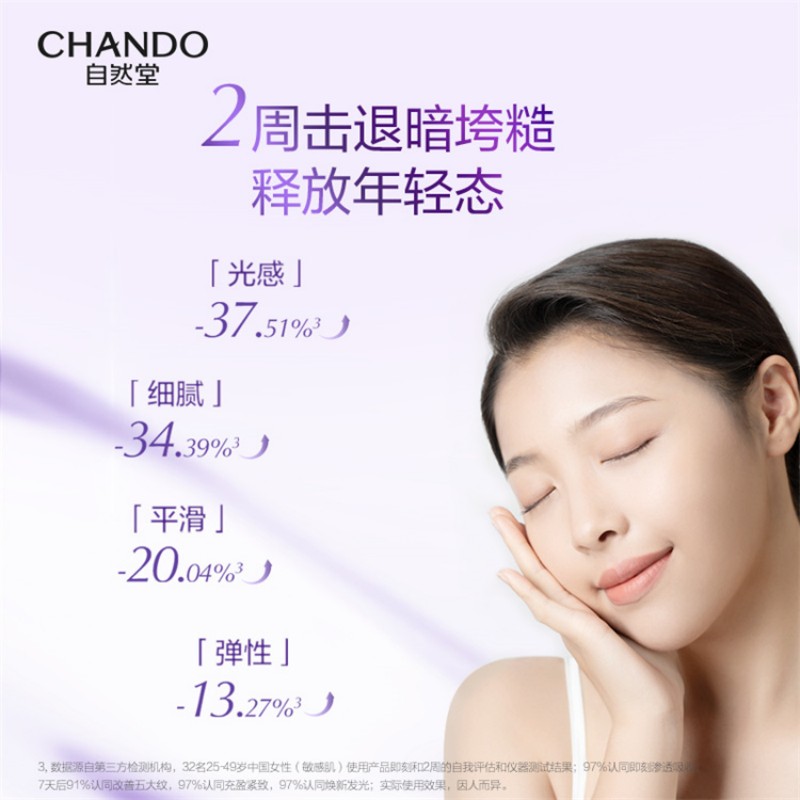 自然堂/凝时鲜颜肌活乳液120mL高清大图