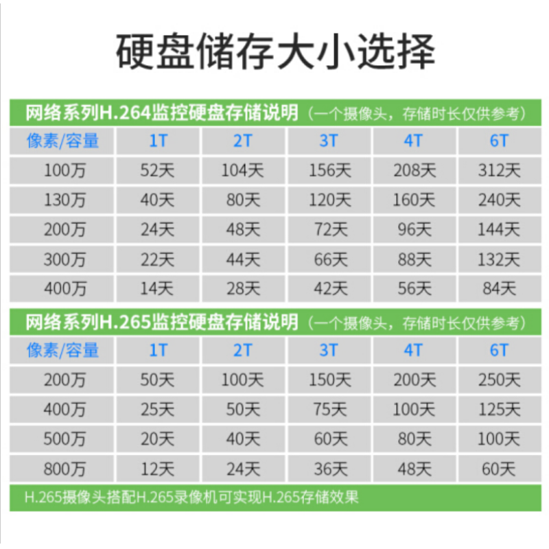 监控摄像头音频插卡半球红外高清夜视监控器 400万DS-2CD3325FD-I
