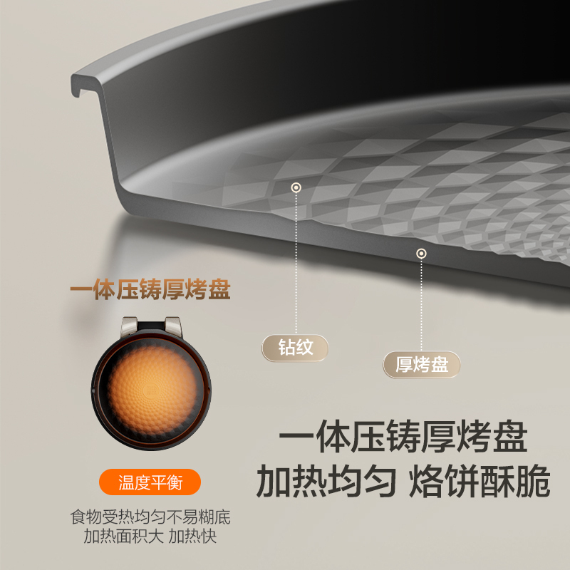 苏泊尔(SUPOR)电饼铛家用双面加热煎饼铛煎烤机烙饼锅三明治机25mm加深烤盘早餐机多功能电饼档JJ30A645