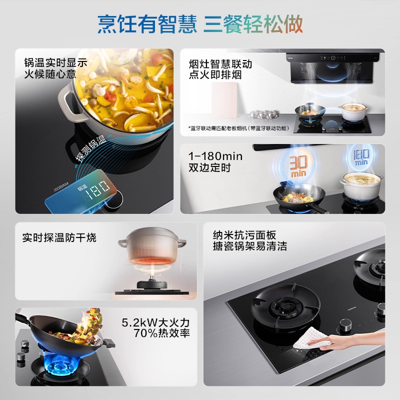 老板(Robam)[小环翼C5]真平嵌顶侧环吸 32风量抽吸油烟机烟灶联动烟灶套餐[定时+防干烧]C5+C5 天然气高清大图