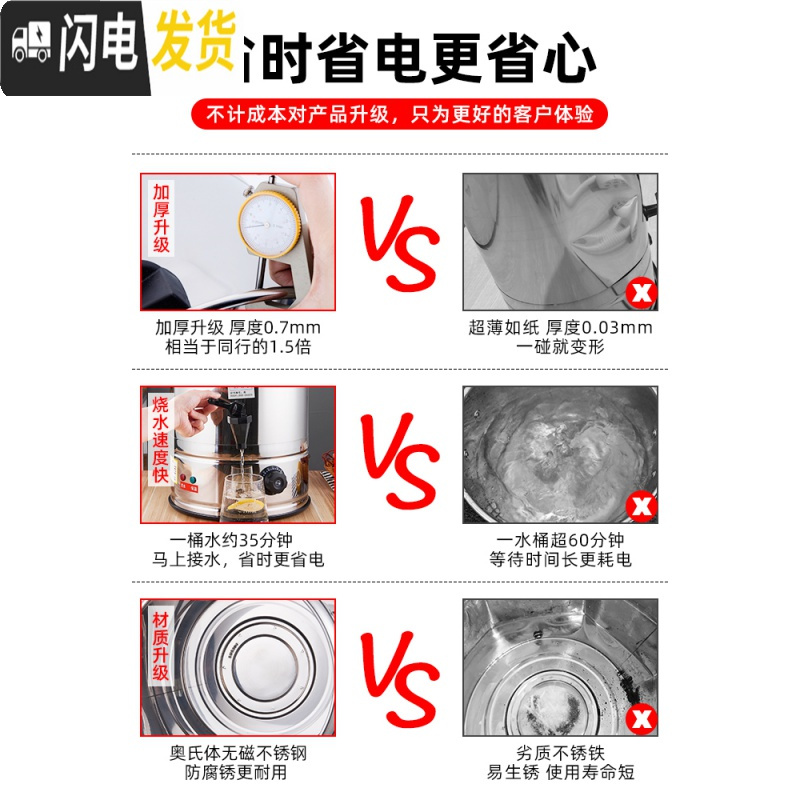三维工匠不锈钢电热开水桶商用电烧水桶饭店保温桶大容量热水桶餐厅加热 40加厚[防干烧+多档温控]约60斤水-级版饭盒