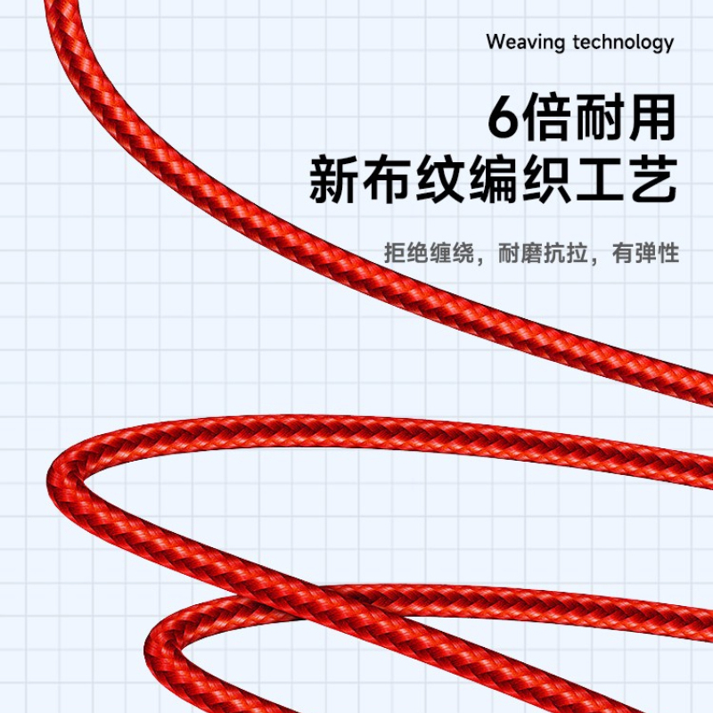 Only&Home 一拖三 布艺 数据线 KL-YTS04 BDZSSC高清大图