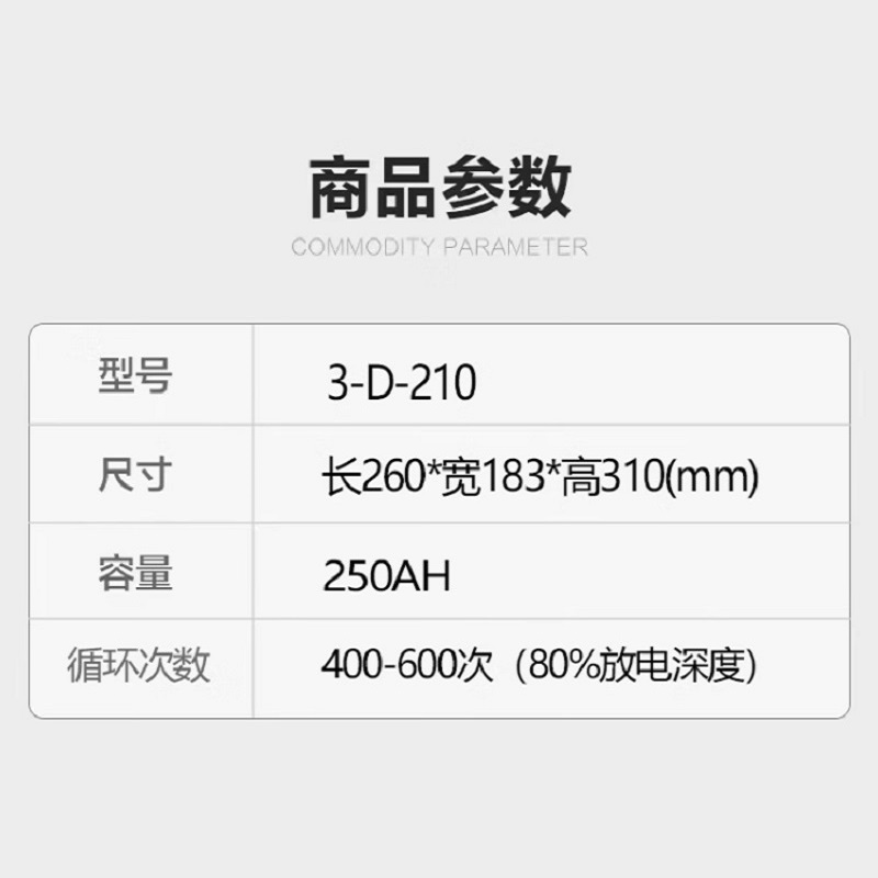 骆驼 蓄电池6V250Ah 3-D-210 只高清大图