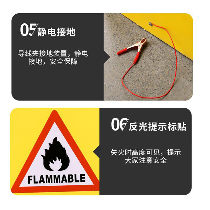 鑫睿辉 防爆柜 115加仑 个高清大图