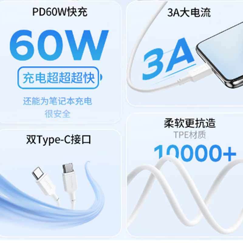 摩米士Momax小白数据线(TYPE C to TYPE C 1m)DC16 白色高清大图