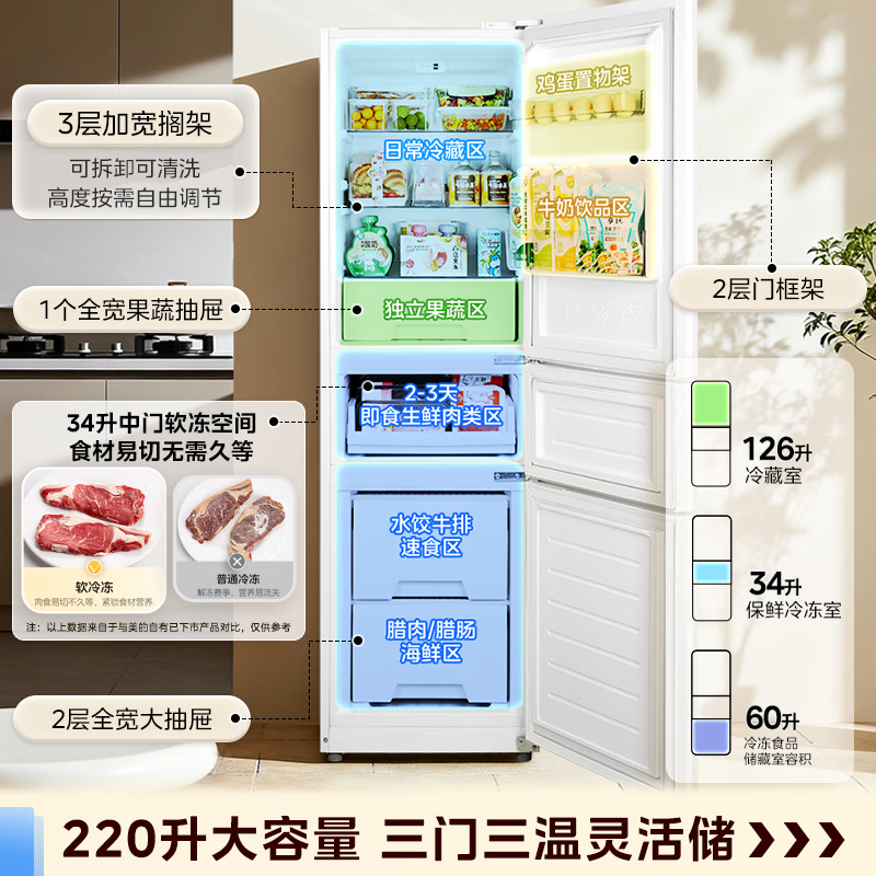美的(Midea)三门多门电冰箱小型家用三开门直冷变频一级能效宿舍租房 新品220升MR-231T 极地白高清大图