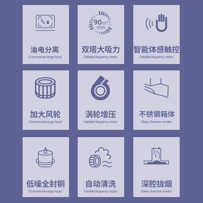 欢呼好太太[变频+油电分离]45立方大吸力饭店农村土灶柴火灶抽油烟机顶吸式商用酒店油烟机1米 自行安装SYYJ01图片