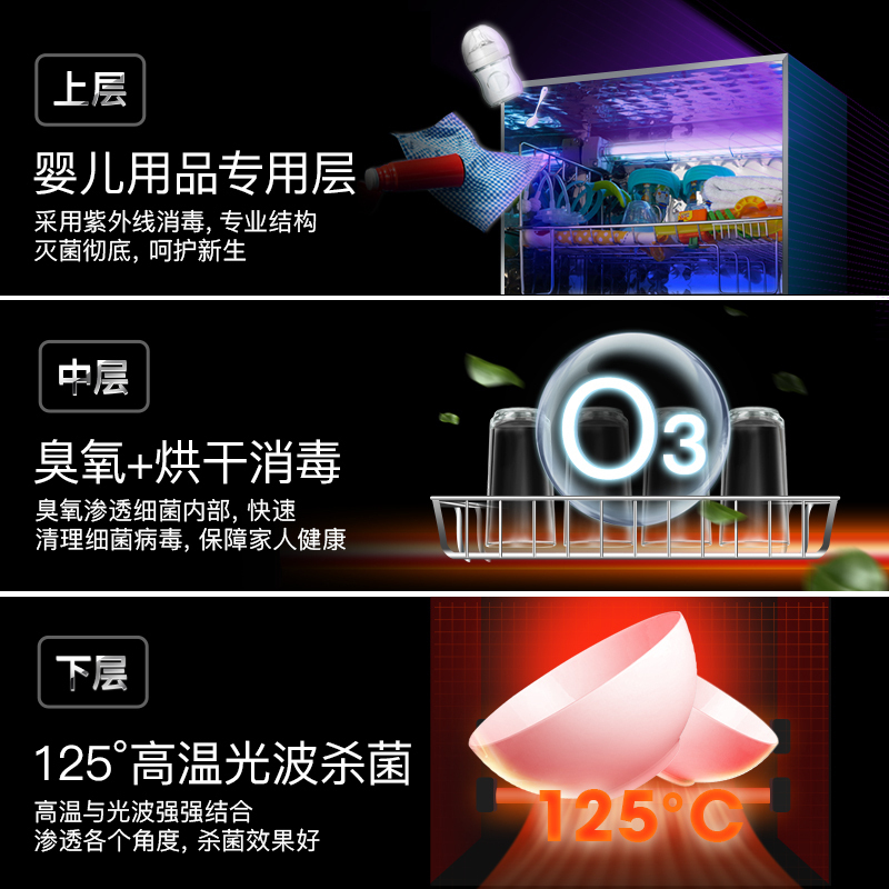 [母婴用品+餐具]欢呼好太太 紫外线大容量高温消毒碗柜ZTP 198-B10光波家用立式消毒柜三开门奶瓶母婴厨房碗筷餐具