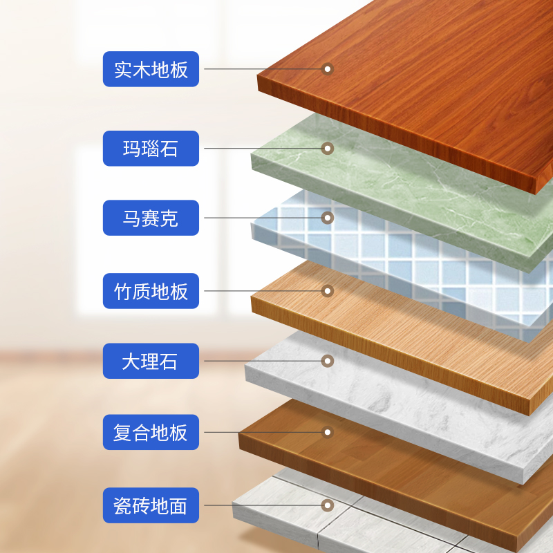 美穗吉家 速干除菌地板清洁剂500g-80818高清大图