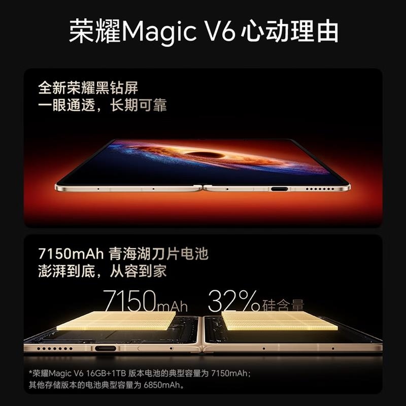 [全新]荣耀Magic V6 16+1TB 绒黑色 第五骁龙8至尊芯 7150毫安毫安 5G手机 商务旗舰折叠屏手机 8高清大图