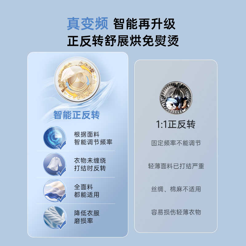 松下白月光4.0同款烘干机官方新品家用除菌除毛热泵变频干衣机NH-N531TR高清大图