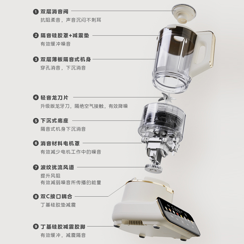 美的(Midea)破壁机MJ-PB1S1安睡破壁机多功能温养加热料理机全功能智能定时榨汁机豆浆机大容量自动清洗搅拌机