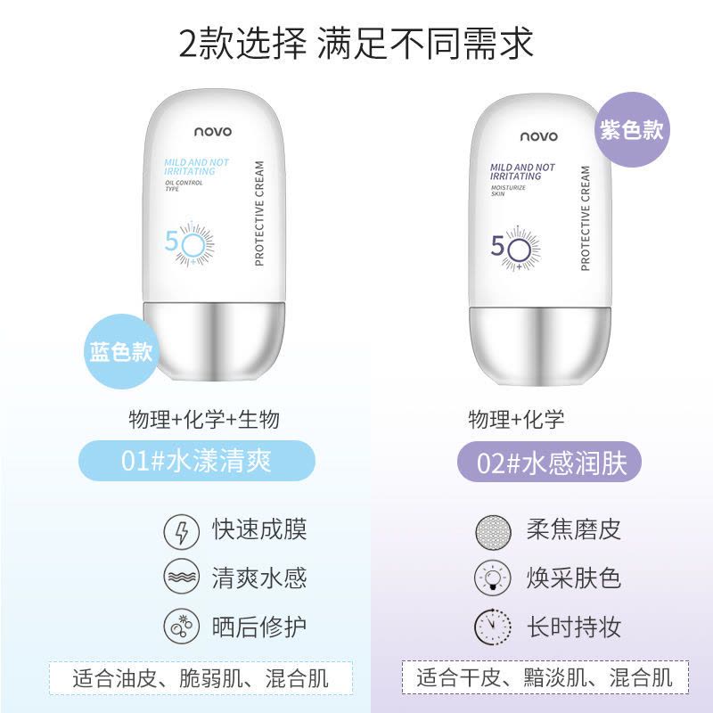 NOVO隔离霜学生军训防紫外线隔离遮瑕隔离乳护肤防水汗持久保湿女 01#水漾清爽图片