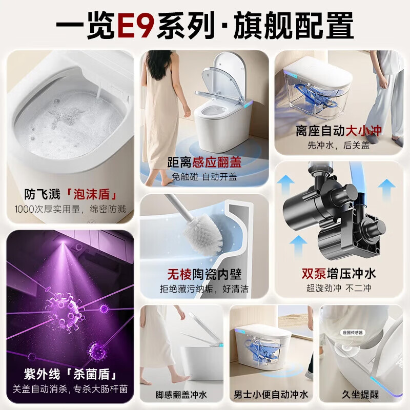 惠达(HUIDA)-E9J/E9U 智能马桶有水箱0水压翻盖翻圈内置泡沫盾离座冲水座圈加热坐便器紫外线杀菌翻盖翻圈千次泡高清大图