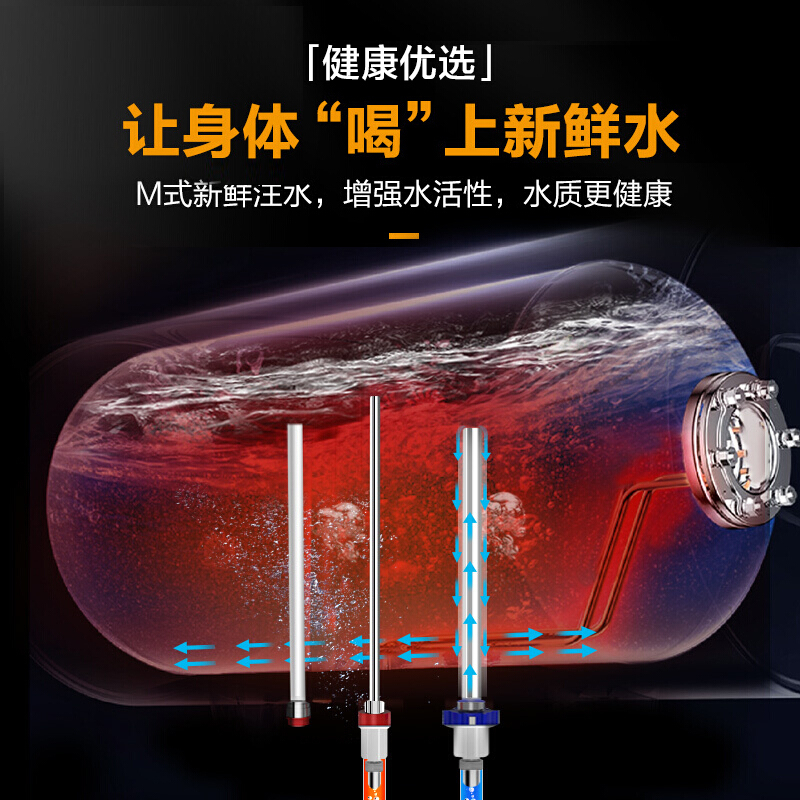 [租房神器]Leader 海尔智家电热水器LES40H-LC2(E) 40升 2200W速热 致密保温层 二级能效高清大图