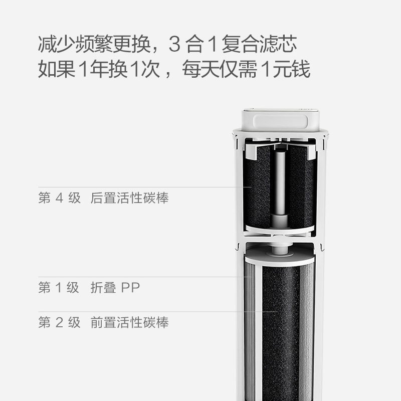 小米(mi)净水器家用直饮厨下式厨房净水机1A 400加仑大流量无罐反渗透纯水机即滤即饮