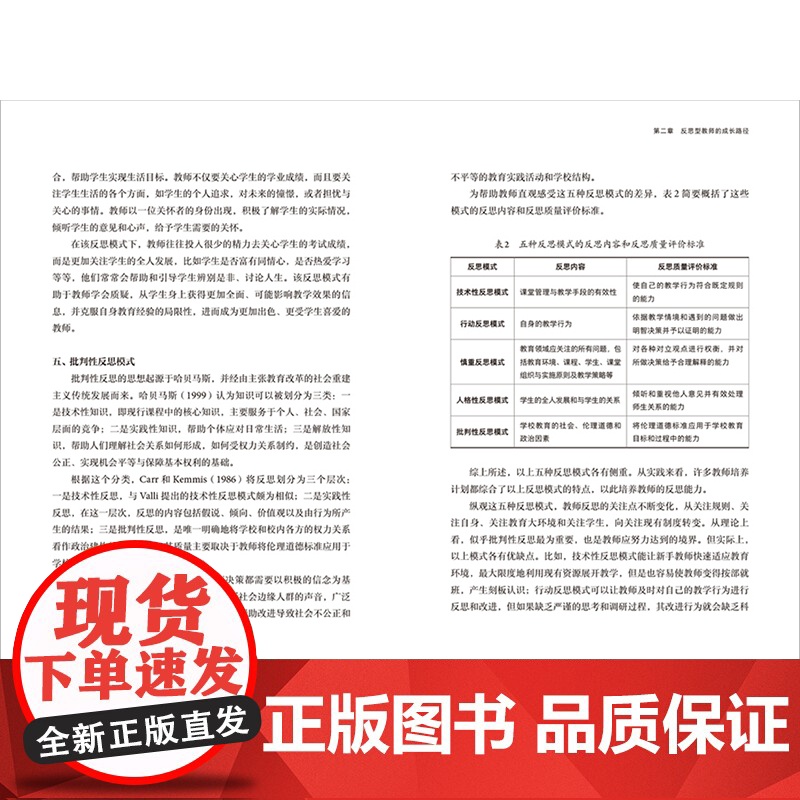 外研社 如何成为反思型教师 中小学外语教师关键能力丛书高清大图