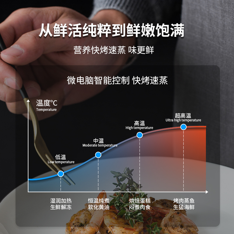 欧诚集成灶蒸烤一体机 家用变频自动清洗体感操控烟机侧吸下排 大容量蒸箱烤箱 烟灶套装 L66
