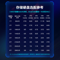 海康威视 16路 R系列高性能8盘位录像机+6T硬盘 高清安防监控主机