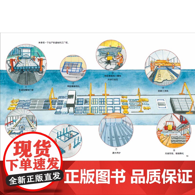 厉害了 中国制造 全6册 儿童科普绘本 航天 军事 工程 建筑 科考 中国力量 北京科学技术高清大图