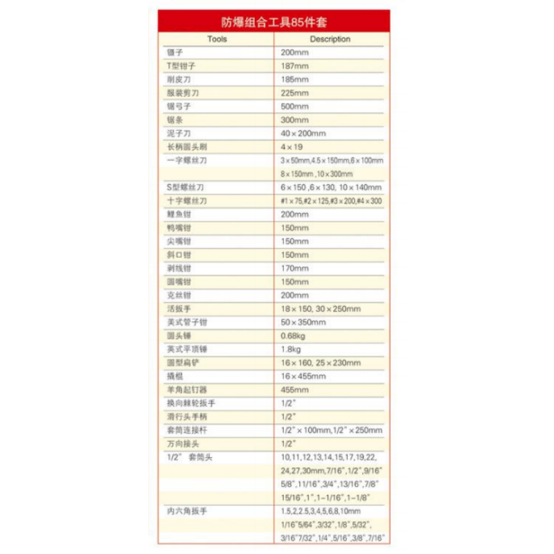 四凯铍青铜组合工具85件套SK-OS-115把高清大图
