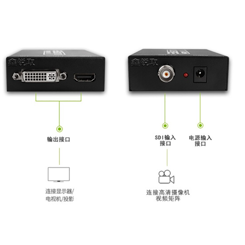 专业级SDI转DVI HDMI高清视频BNC转换器DVI