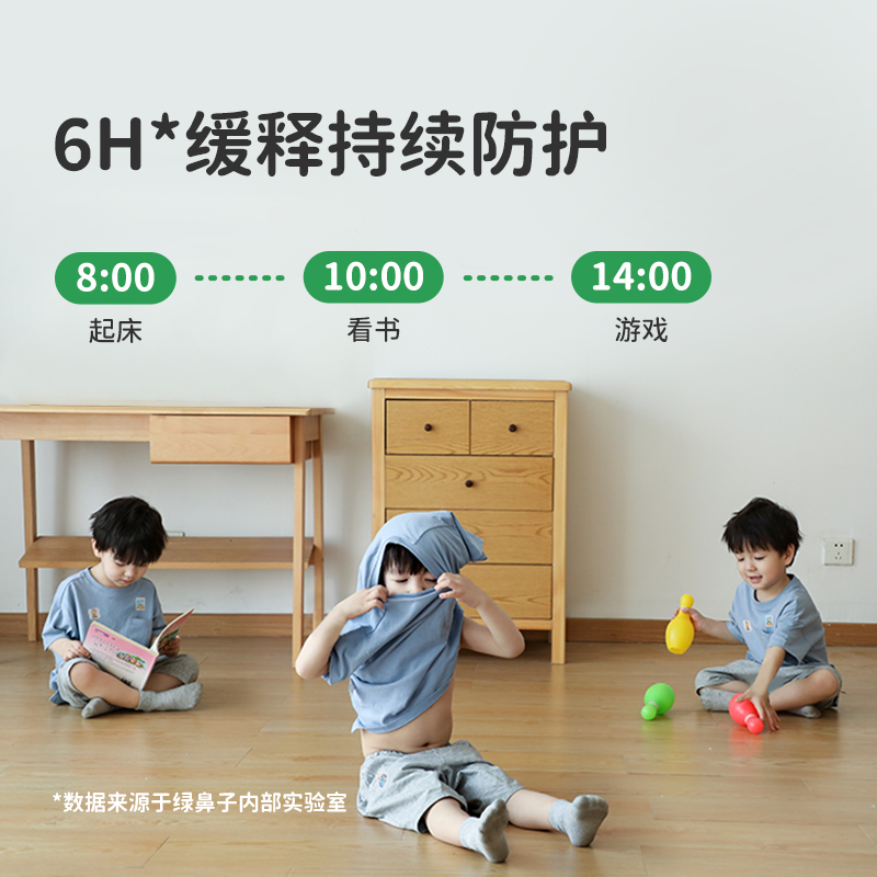 绿鼻子香薰贴12枚*1(Upark奥特曼/吉首熊交通工具/吉守熊下午茶/捷德奥特曼/侏罗纪公园/梦幻独角兽)高清大图
