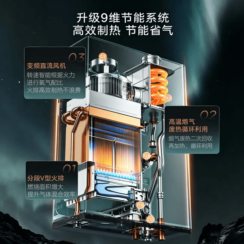 美的(Midea)16升燃气热水器 一级能效 增压零冷水 天然气JSLQ27-LN3 Ultra高清大图