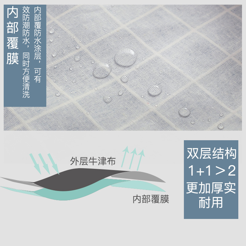 家柏饰(CORATED)收纳袋整理袋衣服打包袋透明家用棉絮收纳袋子储物棉被袋衣物大号高清大图