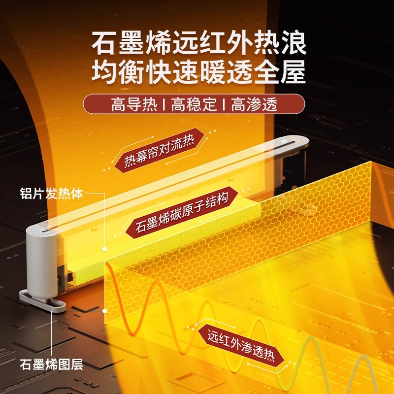 飞利浦浴居两用踢脚线取暖器AHR3242KS 2200瓦铝片加热15片以上大功率21-30㎡暖意无限高清大图