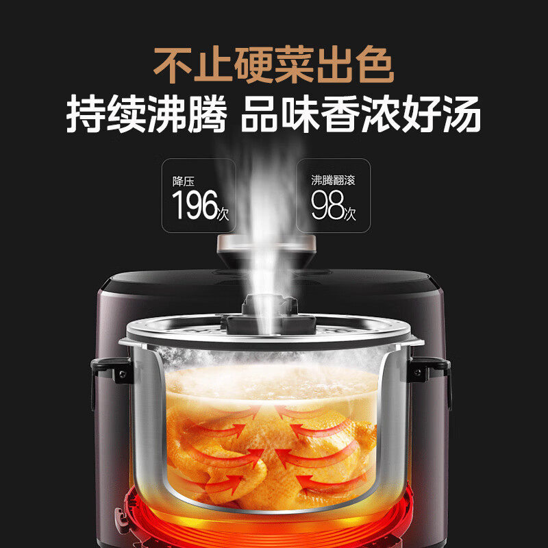美的(Midea)全自动智能预约多功能开盖煮 速嫩感双胆0涂层电压力锅 MY-S682N 6L高清大图