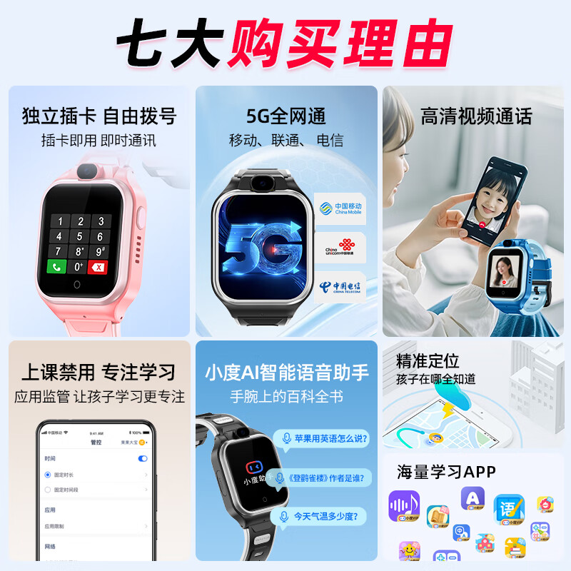 纽曼(Newsmy)智能儿童手表蓝色防水精准定位5G全网通Z3高清大图
