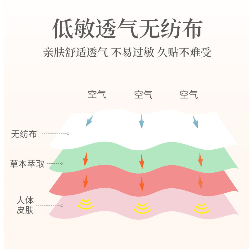 青源堂艾草膝盖贴艾草贴关节热敷艾灸贴发热贴正品12贴/盒