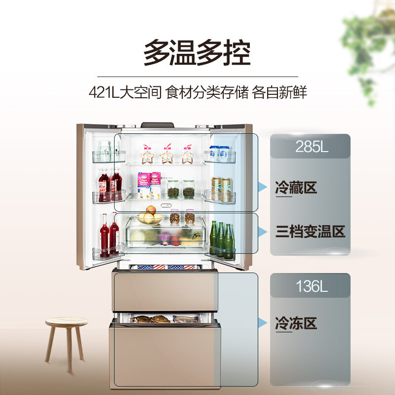 美的（Midea）BCD-421WTPM(E)对开门家用变频无霜 铂金净味精细分储大容量双开门电冰箱