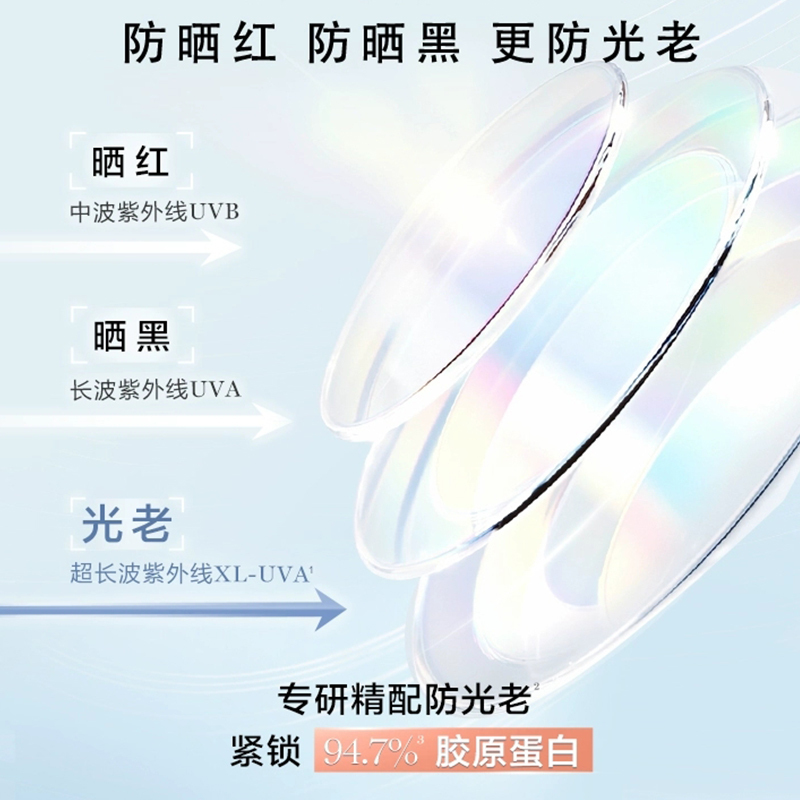 [国内专柜版 正品保证]兰蔻(LANCOME)「小白管」清透水漾防晒乳小样