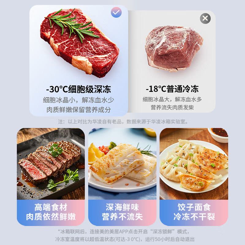 华凌冰箱 美的出品618神机601L 家用十字门冰箱 双系统2.0 主动净化超薄零嵌大容量 HR-618WUSPZ雾影白图片