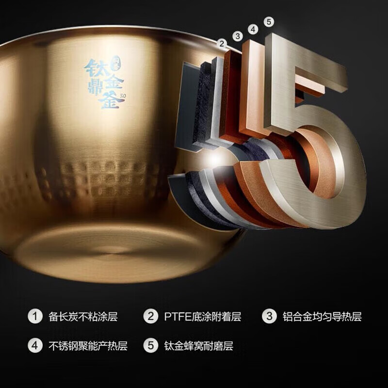 美的(Midea)智能电饭煲立体IH电磁加热电饭锅钛金鼎釜内胆预约定时MB-CFB4081H高清大图