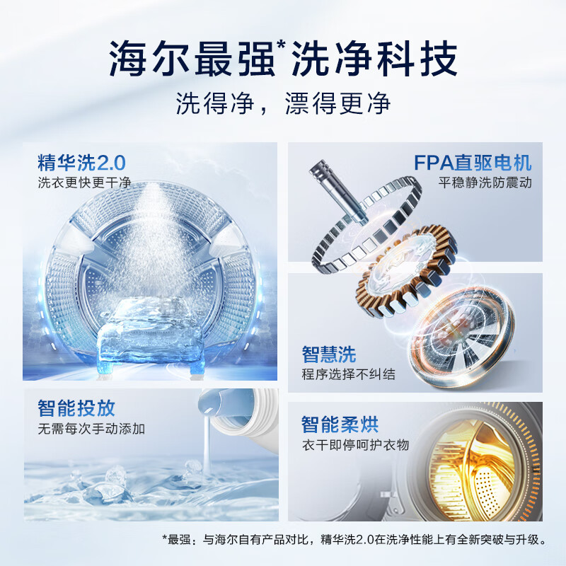 海尔(Haier)滚筒洗衣机 洗烘一体机 直驱精华洗82 10公斤 直驱防震动 纯平嵌入 EG100HMATE82S