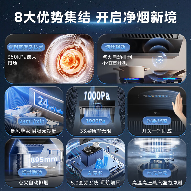 [高温蒸汽洗 烟灶联动 超真实屏]美的(Midea)油烟机24m³大吸力1000Pa静压 侧吸式变频吸挥手智控JZ9