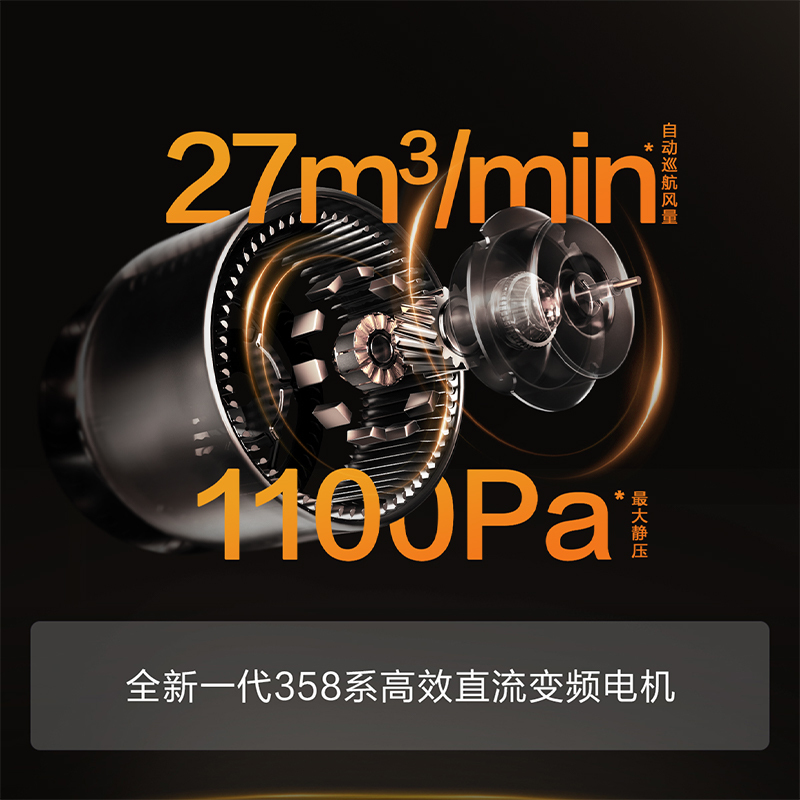 方太烟灶套装L2P+TX22顶侧双吸27风量挥手感应一级能效油烟机+5.2Kw猛火灶高清大图