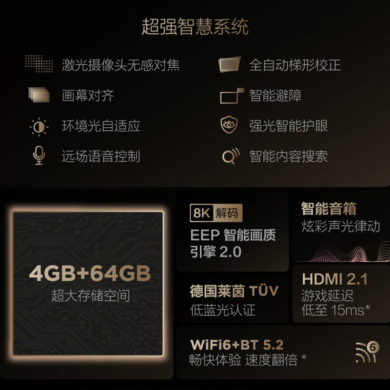 联想YOGA 7000智能投影仪(4+64GB存储 2400ANSI流明)樱花白高清大图