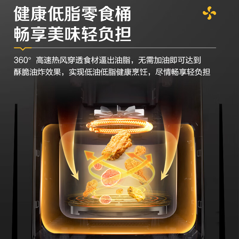 松下(Panasonic)多功能全程可视家用全自动无油6L大容量 无需翻面 空气炸锅 NF-HC600-A高清大图