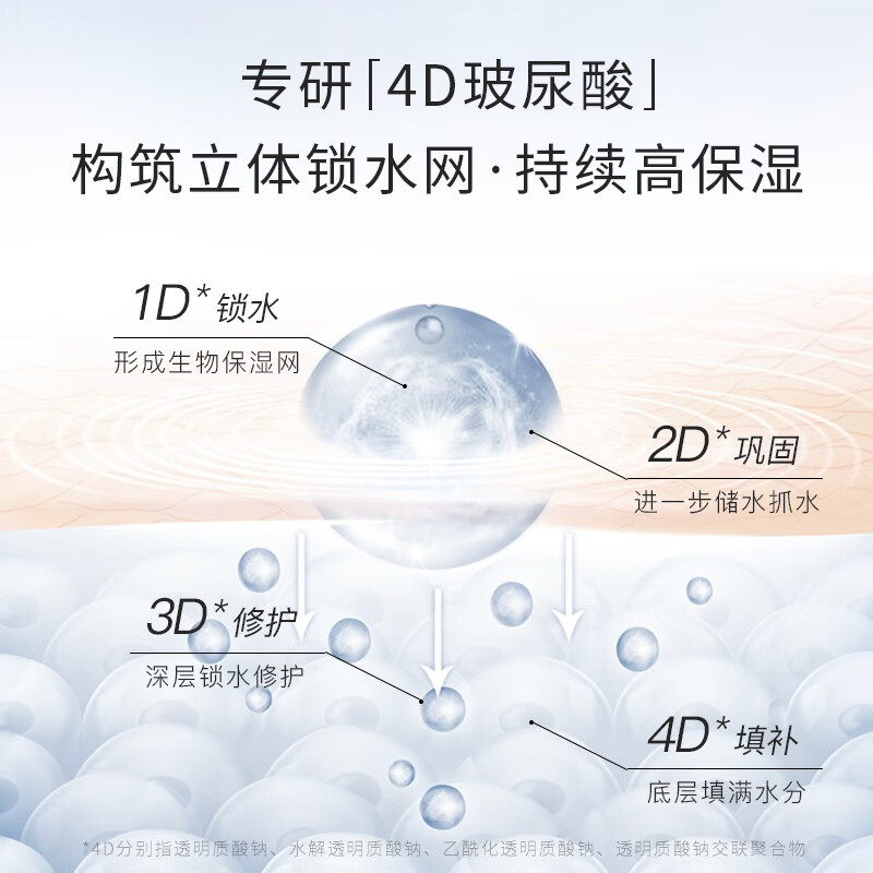 欧贝斯水平衡补水精华霜50g高清大图