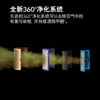 戴森(Dyson) HP09 空气净化暖风扇 空气净化器 白金色