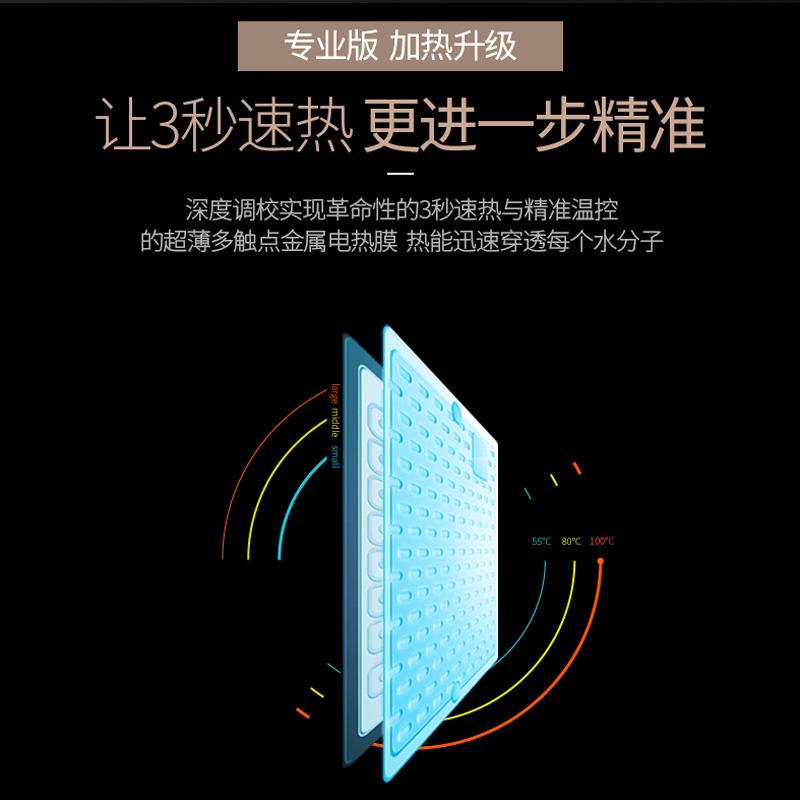 BluePro博乐宝即热式净水器家用厨房自来水直饮加热一体机三秒速热四档调温轻巧方便B05-R75 RO反渗透深层过滤